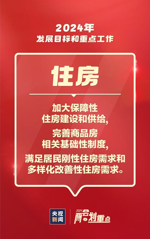 這些事與你我相關(guān) 一組圖速覽2024重點工作